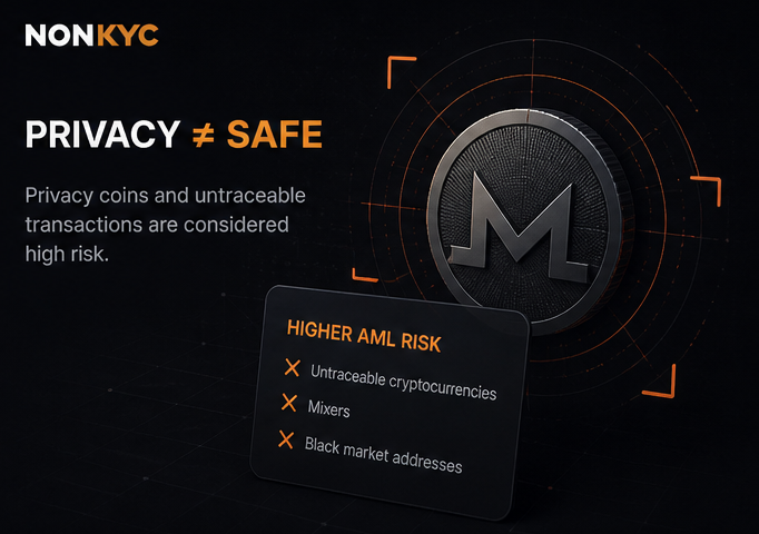privacy cryptocoins containe a risk